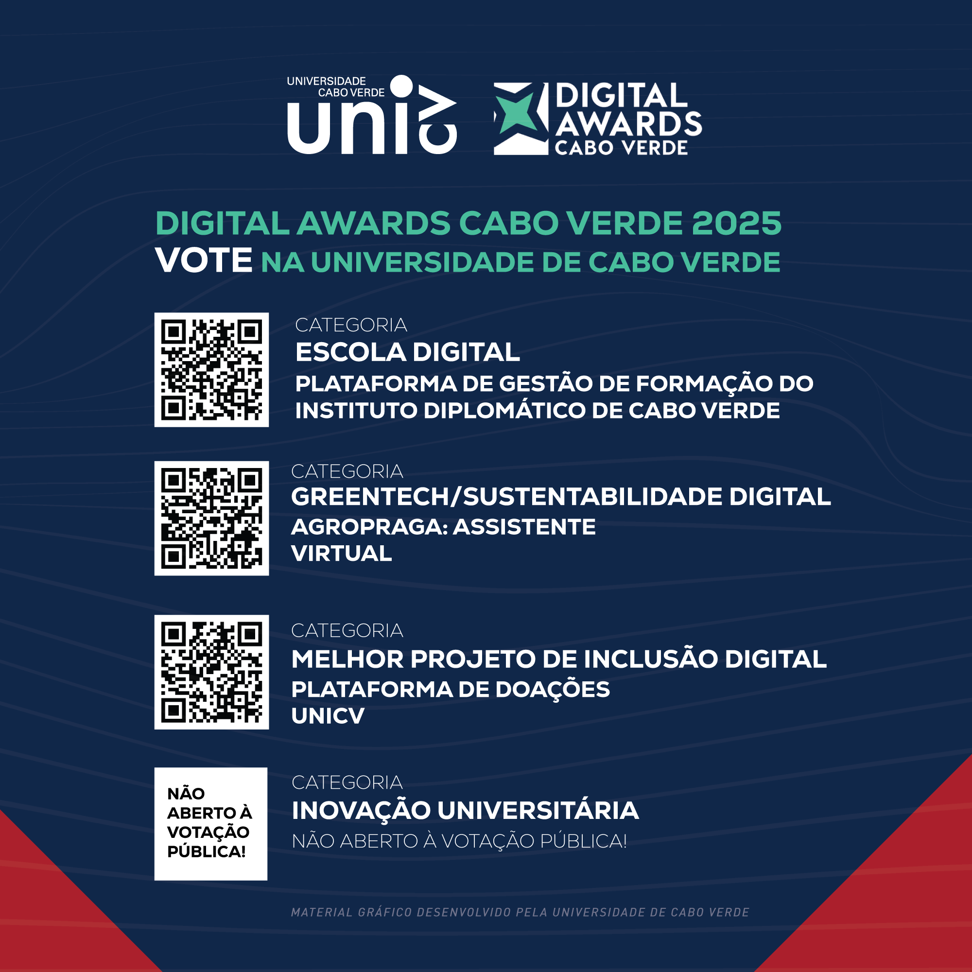 Uni-CV é finalista em quatro categorias do Digital Awards Cabo Verde 2025 e apela ao voto da comunidade académica