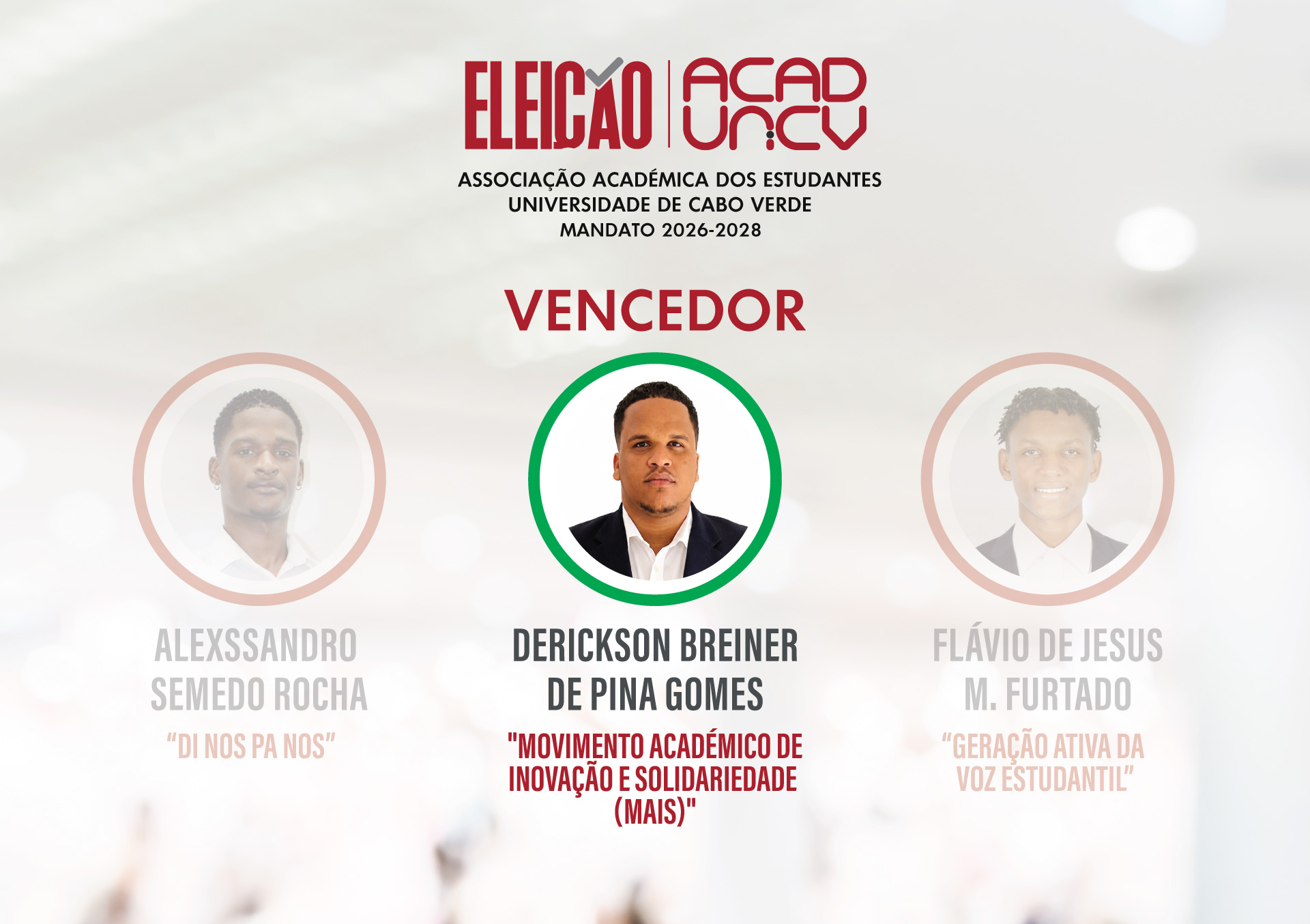 Comissão Eleitoral divulga resultados oficiais das eleições da ACAD-Uni-CV
