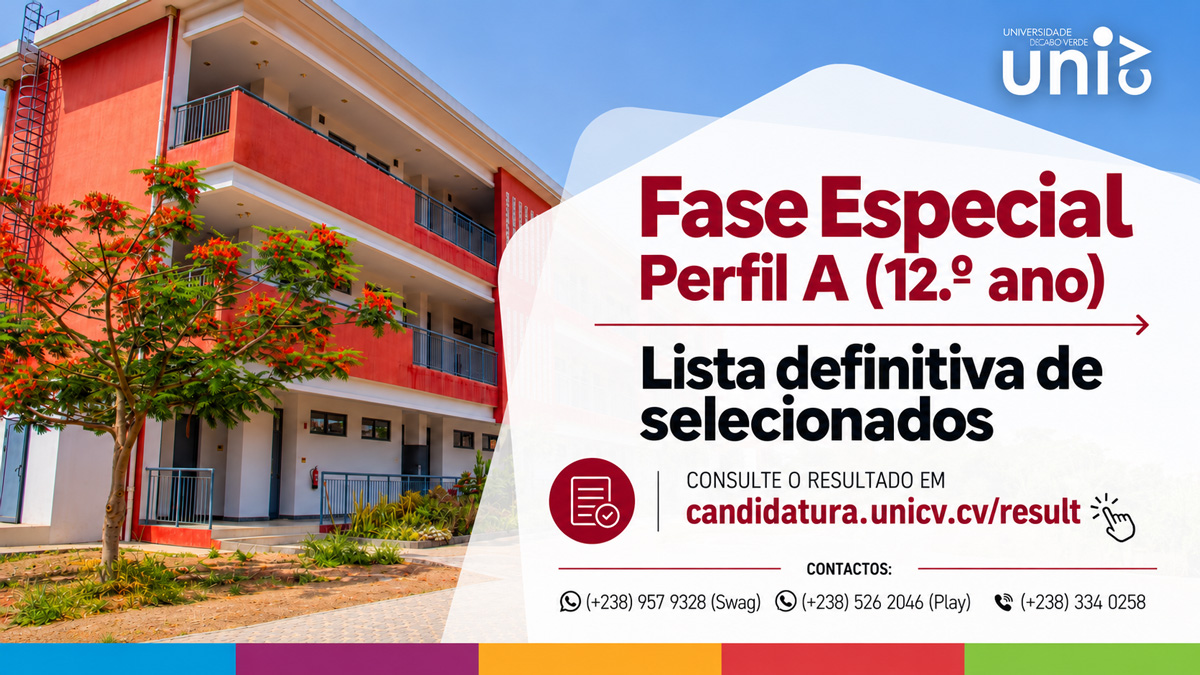 Disponível a lista definitiva de selecionados da Fase Especial – Perfil A (12.º ano)
